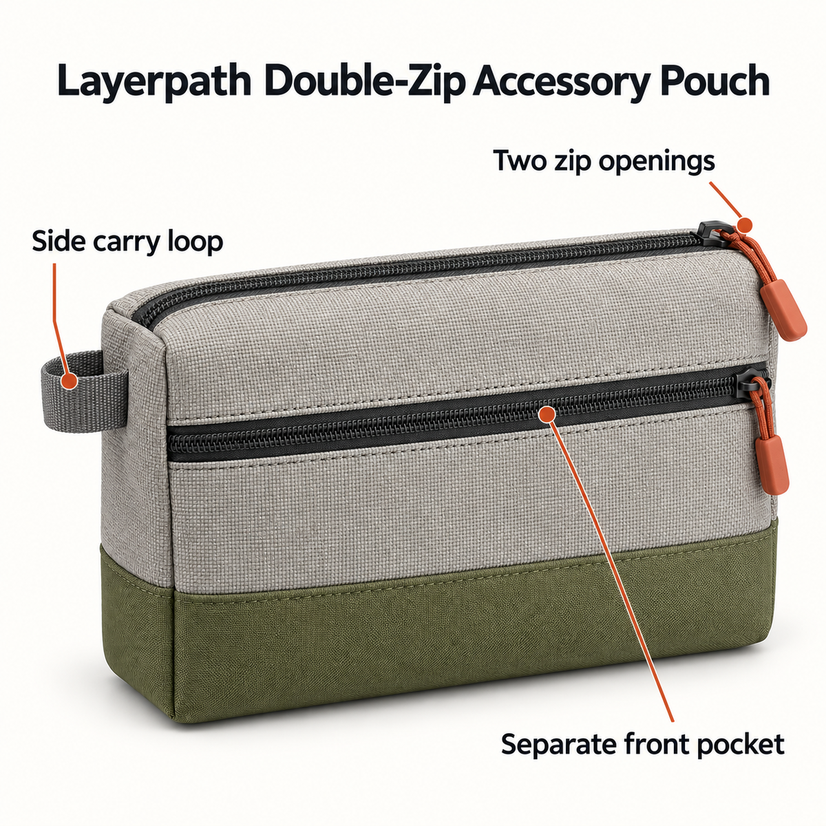 Layerpath Double-Zip Accessory Pouch