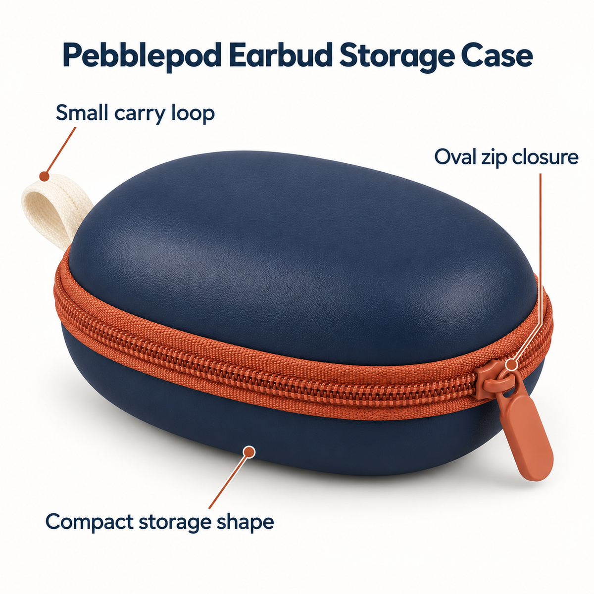 Pebblepod Earbud Storage Case